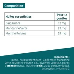 APPÉTIT - Huiles Essentielles En Solution Buvable -Aroma Nature Bien-Être appetit huiles essentielles en solution buvable 2