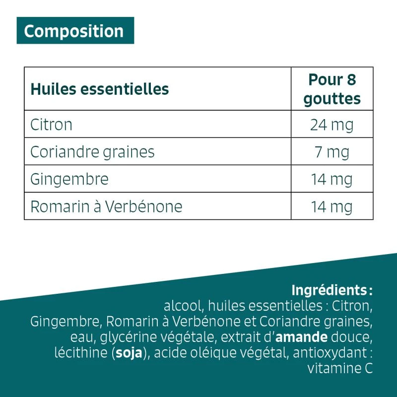 CHOLESTÉROL - Huiles Essentielles En Solution Buvable 3 CHOLESTÉROL - Huiles Essentielles En Solution Buvable – Image 3