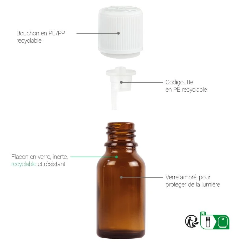 CHOLESTÉROL - Huiles Essentielles En Solution Buvable 8 CHOLESTÉROL - Huiles Essentielles En Solution Buvable – Image 8