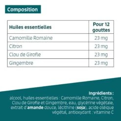 CONFORT GASTRIQUE - Huiles Essentielles En Solution Buvable -Aroma Nature Bien-Être confort gastrique huiles essentielles en solution buvable 2