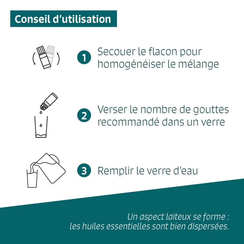 CRAMPES INTESTINALES - Huiles Essentielles En Solution Buvable 4 CRAMPES INTESTINALES - Huiles Essentielles En Solution Buvable – Image 4