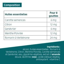 DÉTOX - Huiles Essentielles En Solution Buvable 10 DÉTOX - Huiles Essentielles En Solution Buvable -Aroma Nature Bien-Être detox huiles essentielles en solution buvable 2