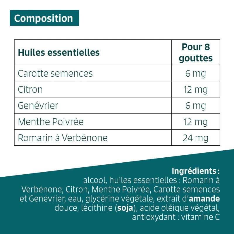 DÉTOX - Huiles Essentielles En Solution Buvable 3 DÉTOX - Huiles Essentielles En Solution Buvable – Image 3
