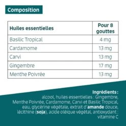 DIGESTION - Huiles Essentielles En Solution Buvable 10 DIGESTION - Huiles Essentielles En Solution Buvable -Aroma Nature Bien-Être digestion huiles essentielles en solution buvable 2
