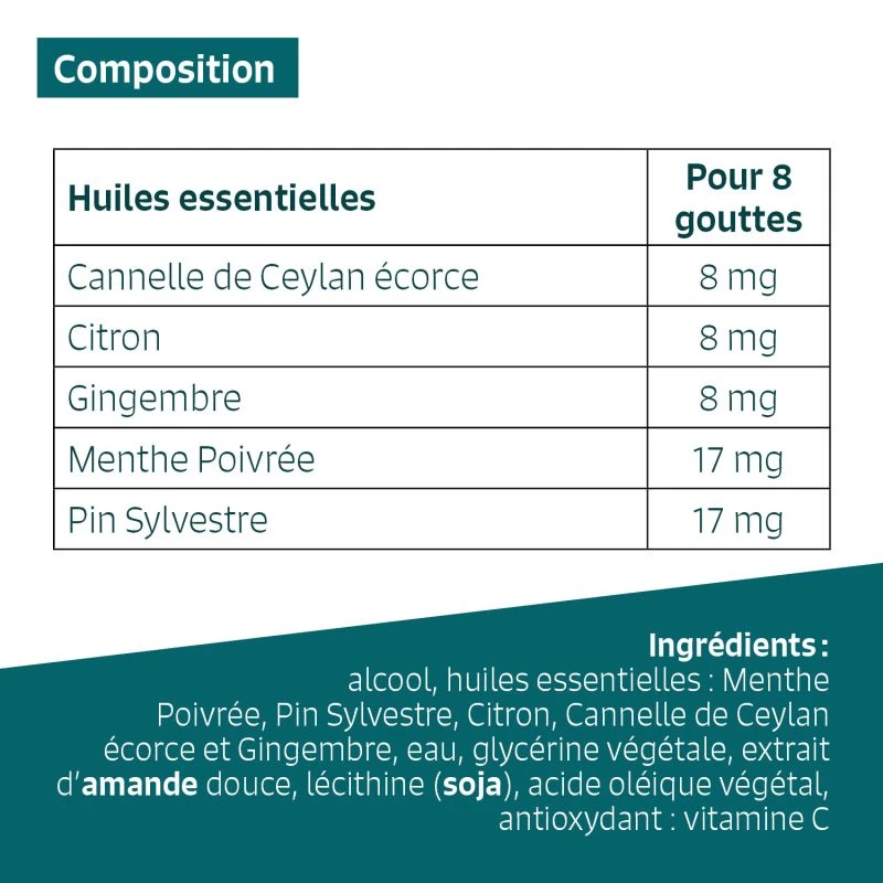 FATIGUE - Huiles Essentielles En Solution Buvable 3 FATIGUE - Huiles Essentielles En Solution Buvable – Image 3