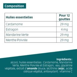 FLATULENCES - Huiles Essentielles En Solution Buvable -Aroma Nature Bien-Être flatulences huiles essentielles en solution buvable 2