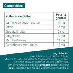 LIBIDO MASCULINE - Huiles Essentielles En Solution Buvable -Aroma Nature Bien-Être libido masculine huiles essentielles en solution buvable 2