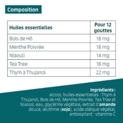 PHARYNX - Huiles Essentielles En Solution Buvable 10 PHARYNX - Huiles Essentielles En Solution Buvable -Aroma Nature Bien-Être pharynx huiles essentielles en solution buvable 2