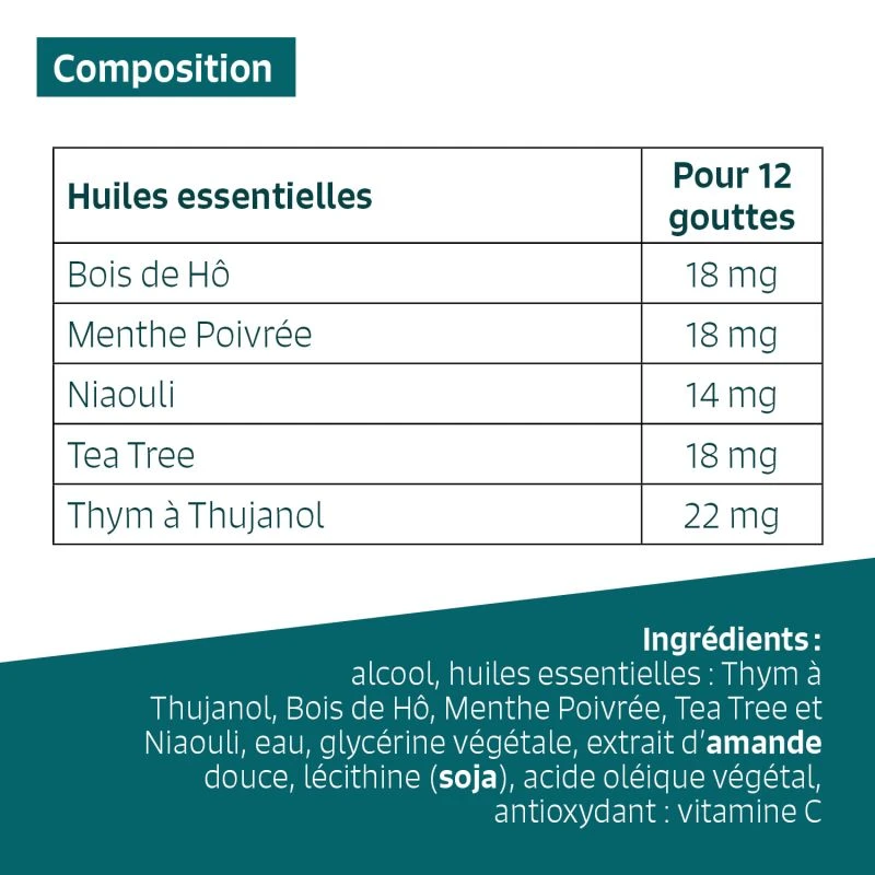 PHARYNX - Huiles Essentielles En Solution Buvable 3 PHARYNX - Huiles Essentielles En Solution Buvable – Image 3