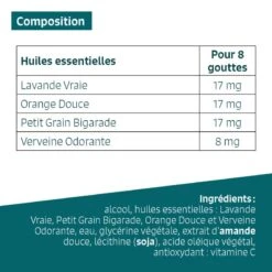STRESS - Huiles Essentielles En Solution Buvable -Aroma Nature Bien-Être stress huiles essentielles en solution buvable 2