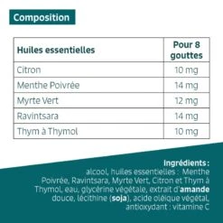 VOIES RESPIRATOIRES - Huiles Essentielles En Solution Buvable -Aroma Nature Bien-Être voies respiratoires huiles essentielles en solution buvable 2